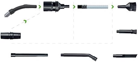 Melanux Mini Kit - Adaptador para aspiradora